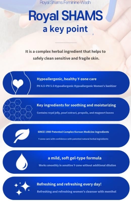 Baekoksaeng Feminine Wash PH Balanced 16 Herbal Plant Ingredients for Natural Daily Care & Sensitive skin Type (7.43 Fl Oz) | Intimate Area Hygiene, Hypoallergenic, Soothing, Odor Block | K-Beauty & 2023 Dermatest Tested Excellent