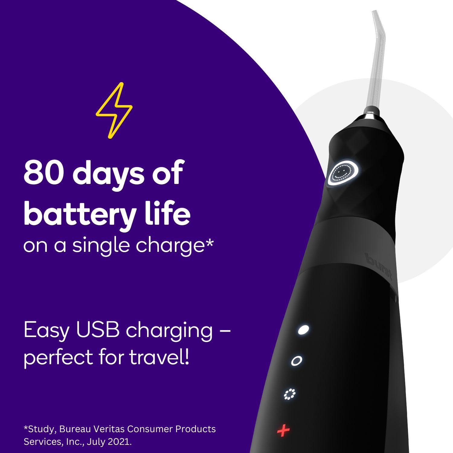 BURST Water Flosser