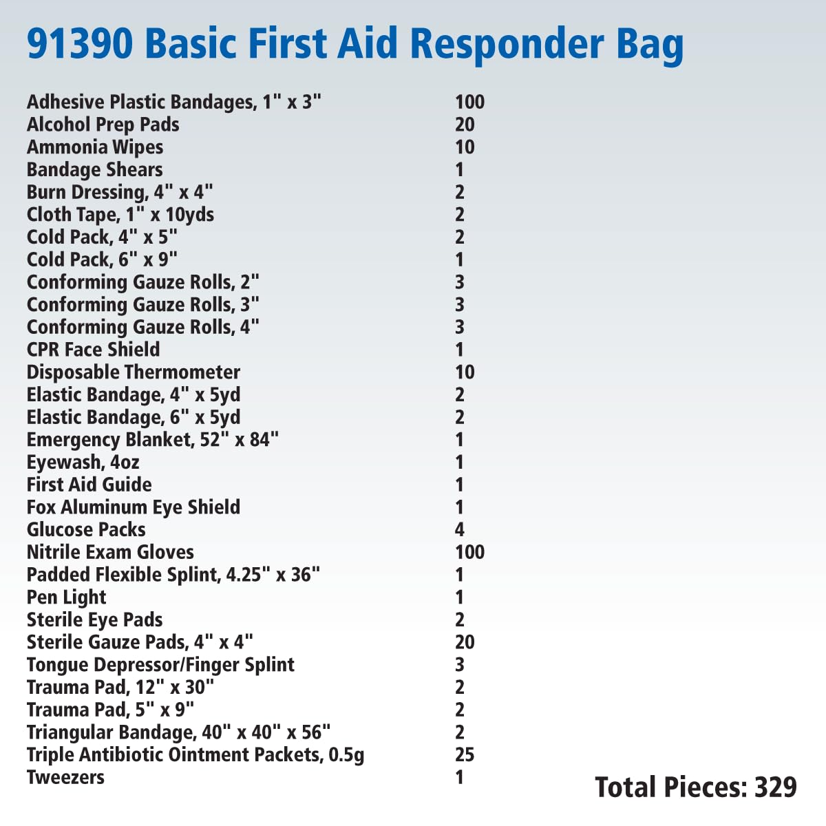 First Aid Only 91484 Basic First Aid Kit First Responder Bag