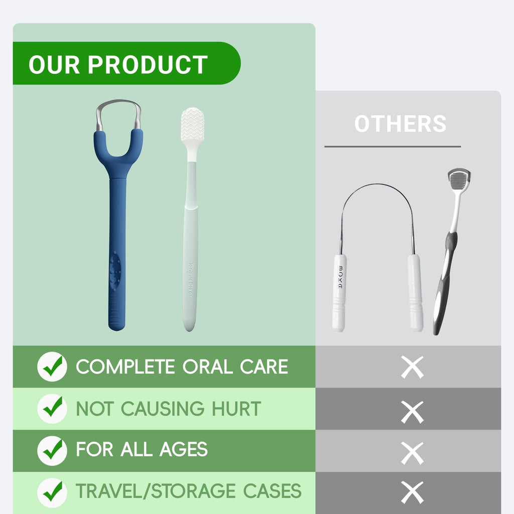 Tongueclear Effective Tongue Scraper and Oral Mucosal Cleaner Kit for Adults