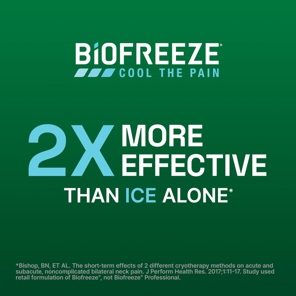 Biofreeze Menthol Pain Relief Roll-On, 3 oz, Pack of 3