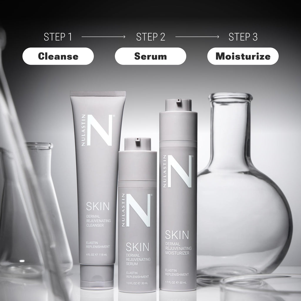 NULASTIN Dermal Rejuvenating Skincare System - Facial Cleanser, Moisturizer and Peptide Face Serum Trio to Support the Look of Firmness and Elasticity