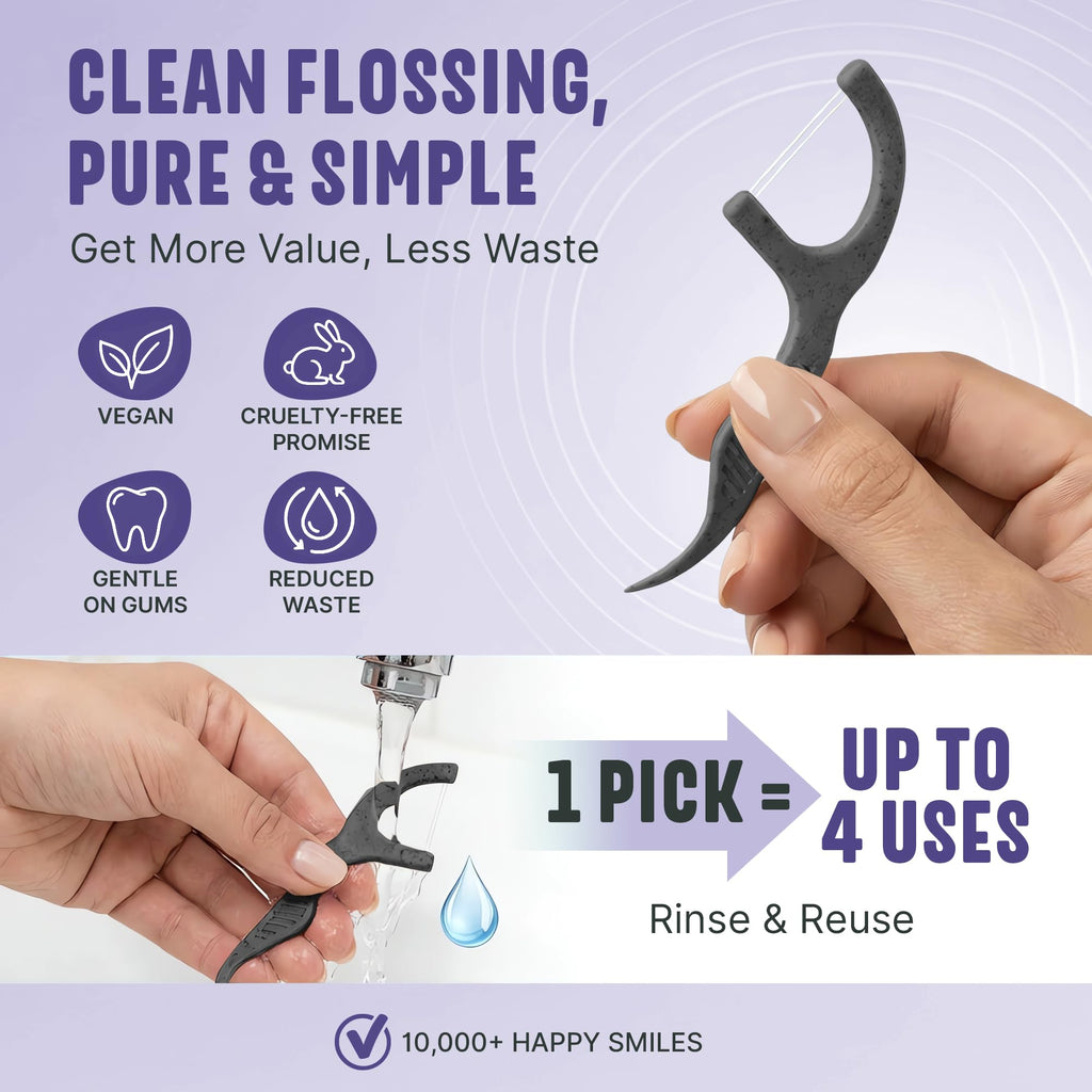 Dental Floss Picks for Teeth - Double Thread, Tooth Picks Flossers for Adults, Toothpicks Floss, Vegan Corn-Straw Handle, Shred-Resistant String for Interdental Oral Care & Gum Health