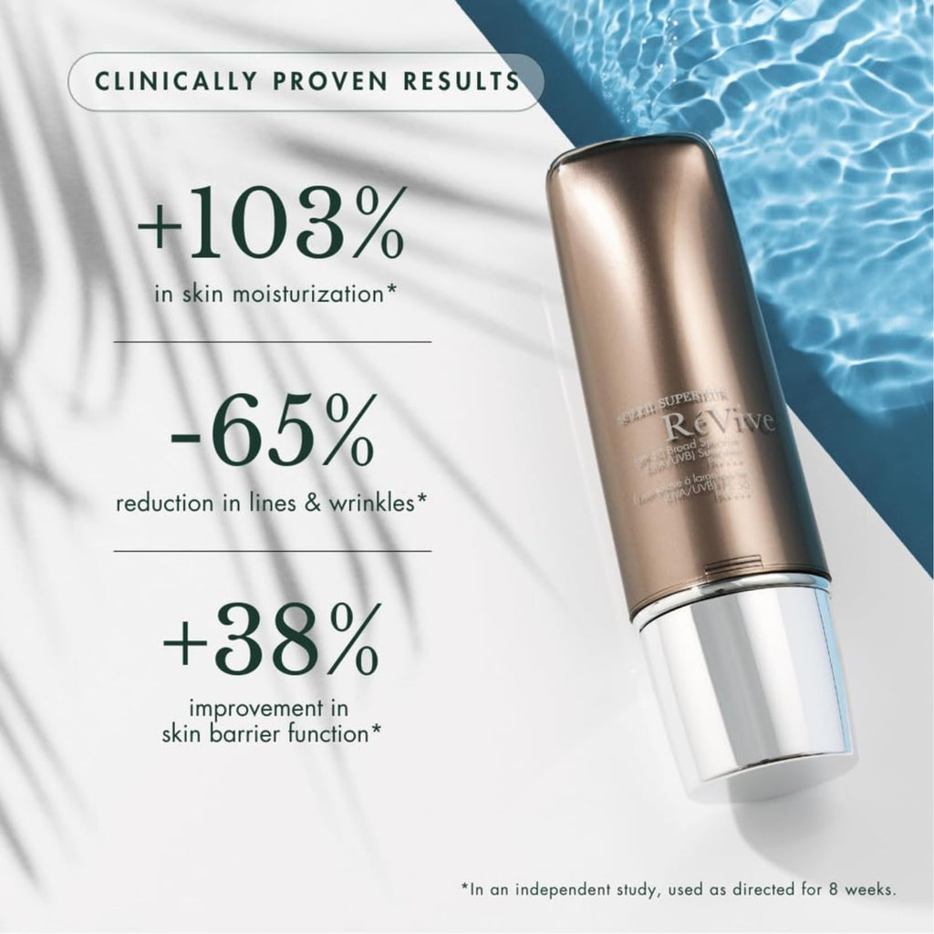 RéVive Soleil Superiéur Face Sunscreen - Broad Spectrum SPF 50 Sunscreen - Ultra-Transparent & Anti Aging Sun Care to Help Improve Skin Barrier Repair & Protect Against UVA/UVB Rays (1.7 oz)