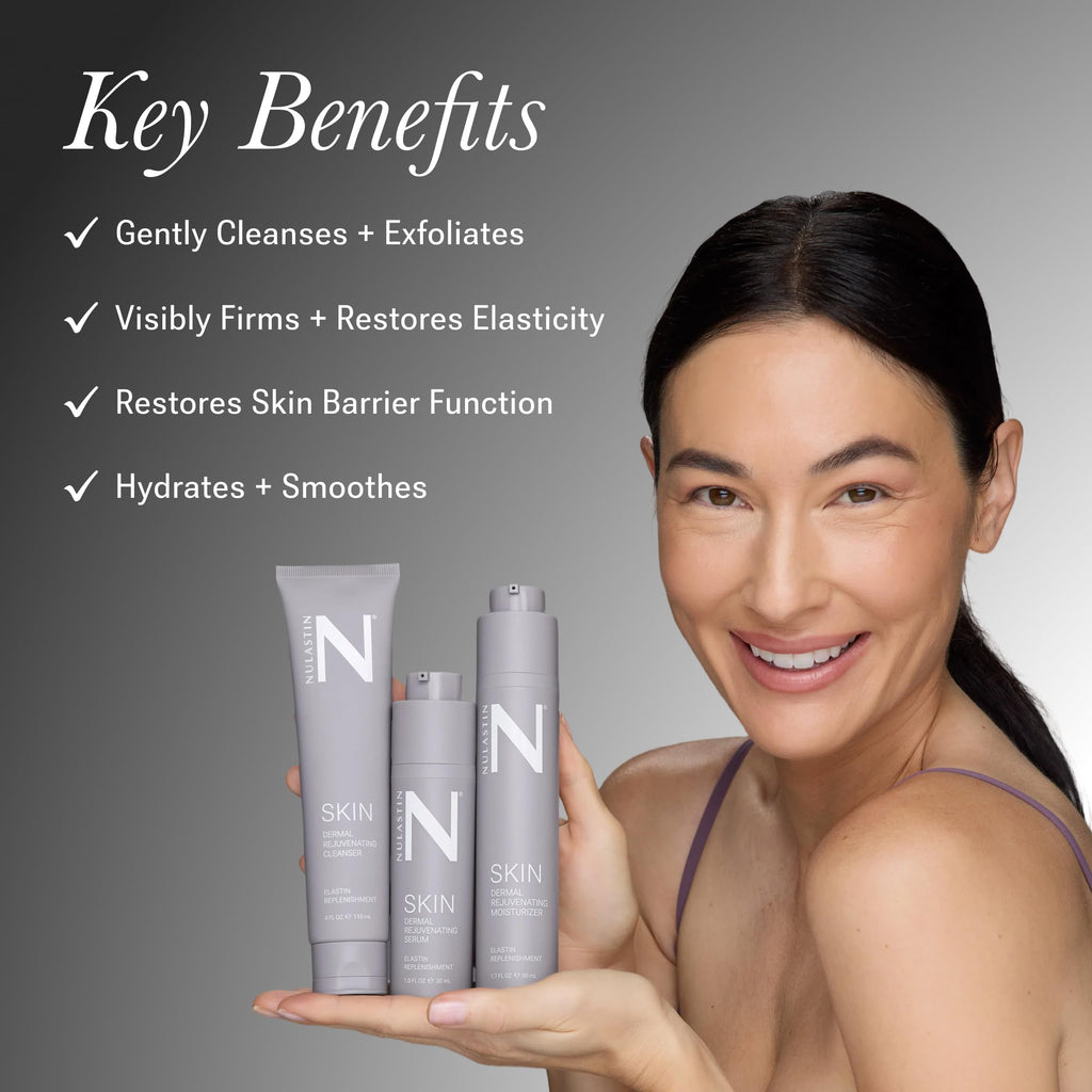 NULASTIN Dermal Rejuvenating Skincare System - Facial Cleanser, Moisturizer and Peptide Face Serum Trio to Support the Look of Firmness and Elasticity