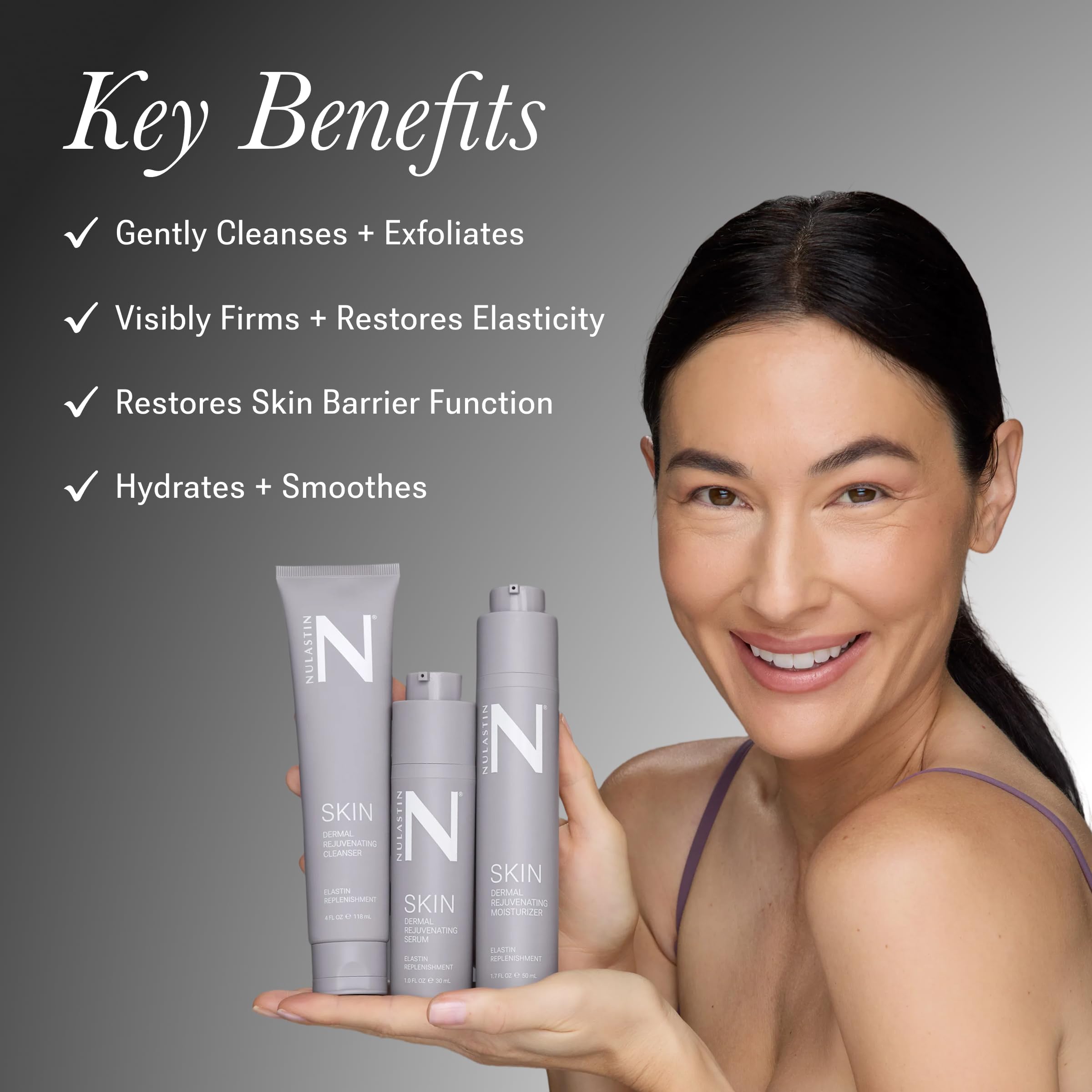 NULASTIN Dermal Rejuvenating Skincare System - Facial Cleanser, Moisturizer and Peptide Face Serum Trio to Support the Look of Firmness and Elasticity