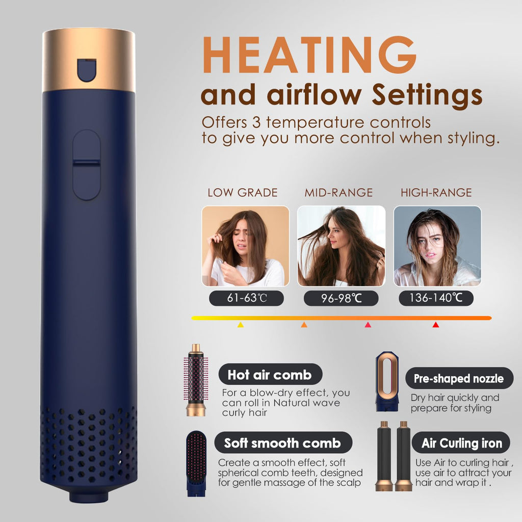 Hair Dryer Brush 5 in 1, Negative Ion Blow Dryer Brush Set - 110,000 RPM High - Speed Hot Air Brush Air Styler Curling Wrap Air Curler,Curling Iron Hair Styling Tool