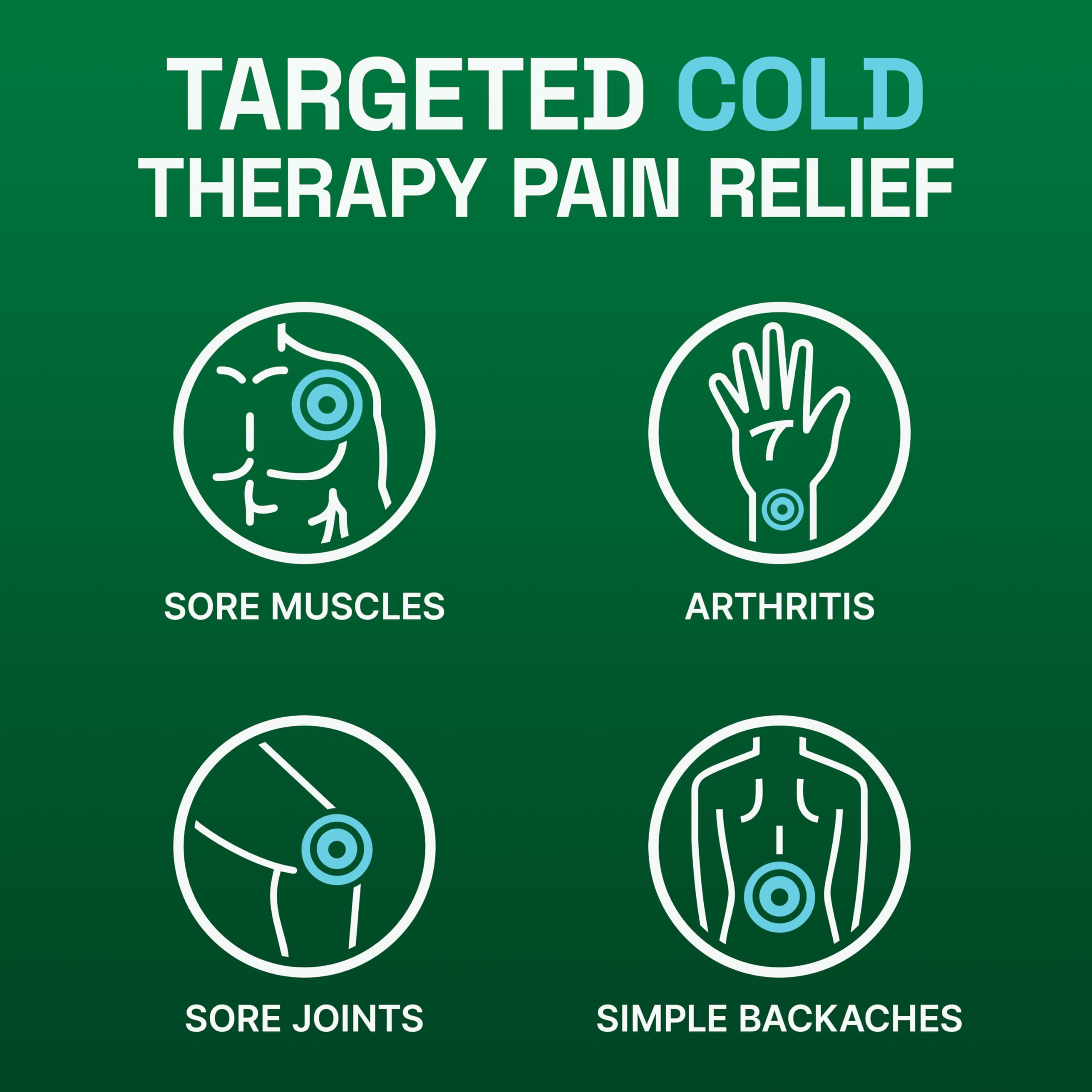 Biofreeze Menthol Pain Relief Roll-On, 3 oz, Pack of 3