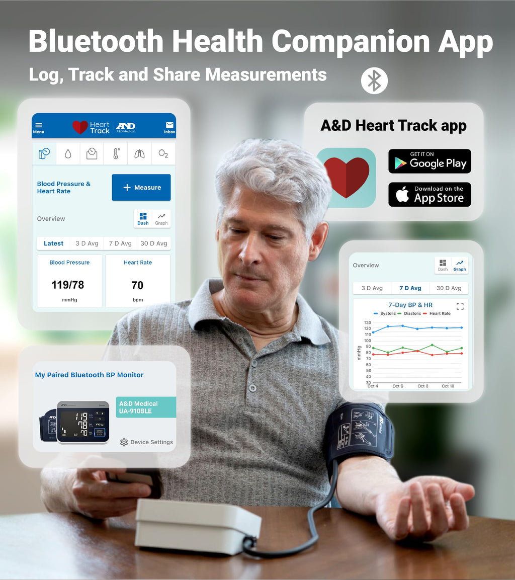 A&D Medical Precision Check Pro Bluetooth BP Monitor