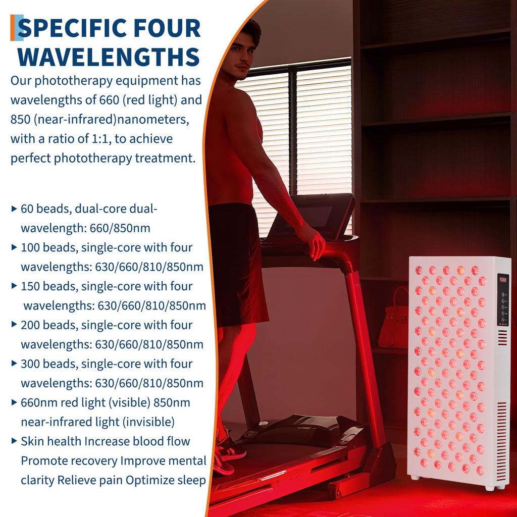 110W 4-Wavelength Red Light Therapy Panel for Face & Body